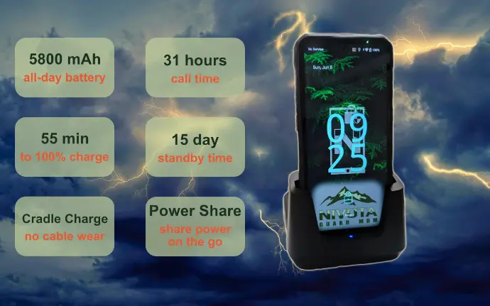 All day battery - with 55 min charge time